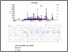 [thumbnail of Figure 3B]