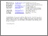 [thumbnail of Pubsub7336_Dabic.pdf]