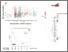[thumbnail of PubSub9262_560a_Rutella_Figure 1.pdf]