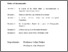 [thumbnail of 212773_2011_DBA_Caesar_Rosemary_A.pdf]