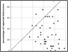[thumbnail of 12792_Wood_Fig4.TIF]