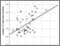 [thumbnail of 12792_Wood_Fig5.TIF]