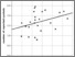 [thumbnail of 12792_Wood_Fig8.TIF]