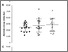 [thumbnail of 1337098_fig.2_Clayton.tif]