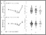 [thumbnail of 1337098_fig.3_Clayton.tif]