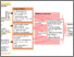 [thumbnail of Accompanying figures: fig 1]