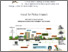 [thumbnail of 1747444_Galanakis.pdf]